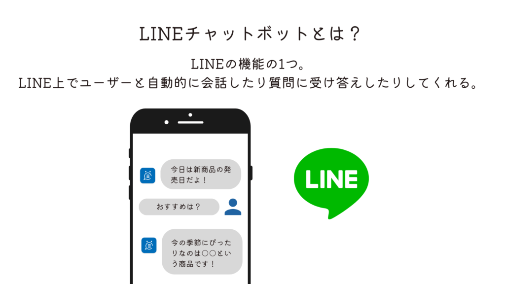 LINEボット